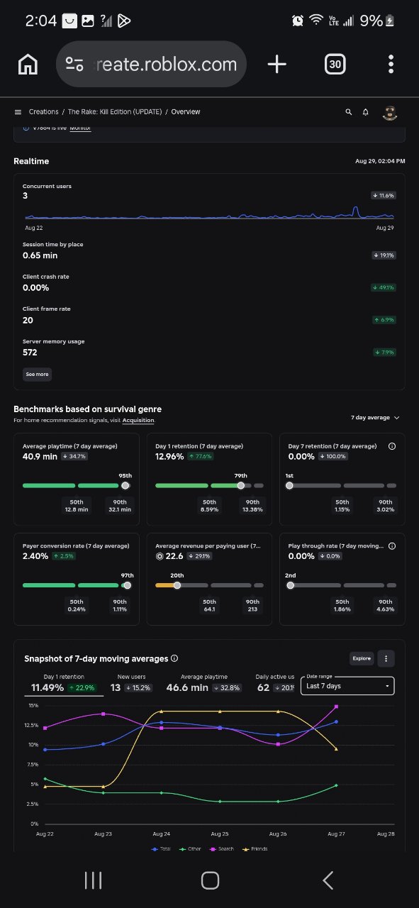 metrics overview screenshot