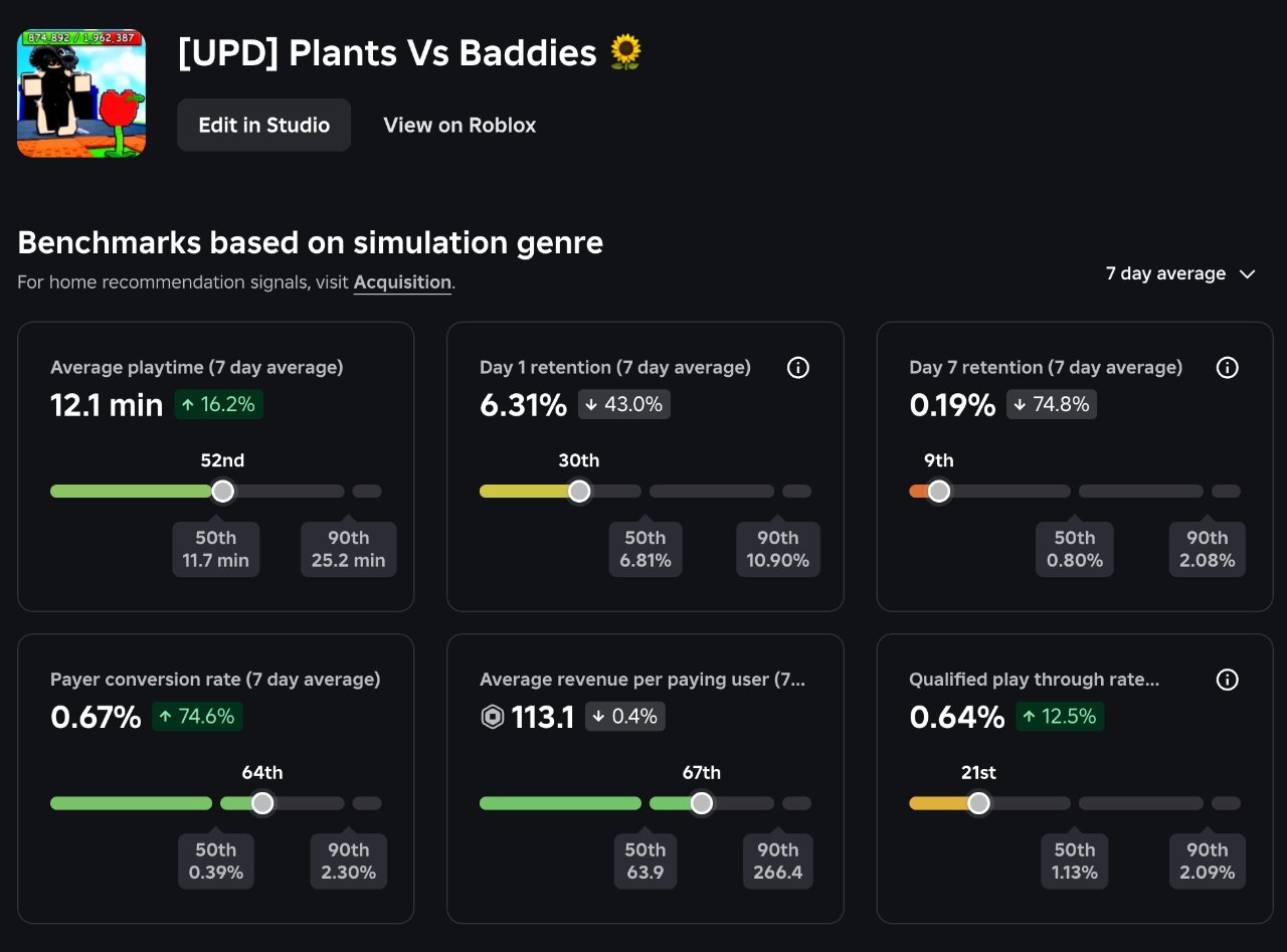 metrics overview screenshot