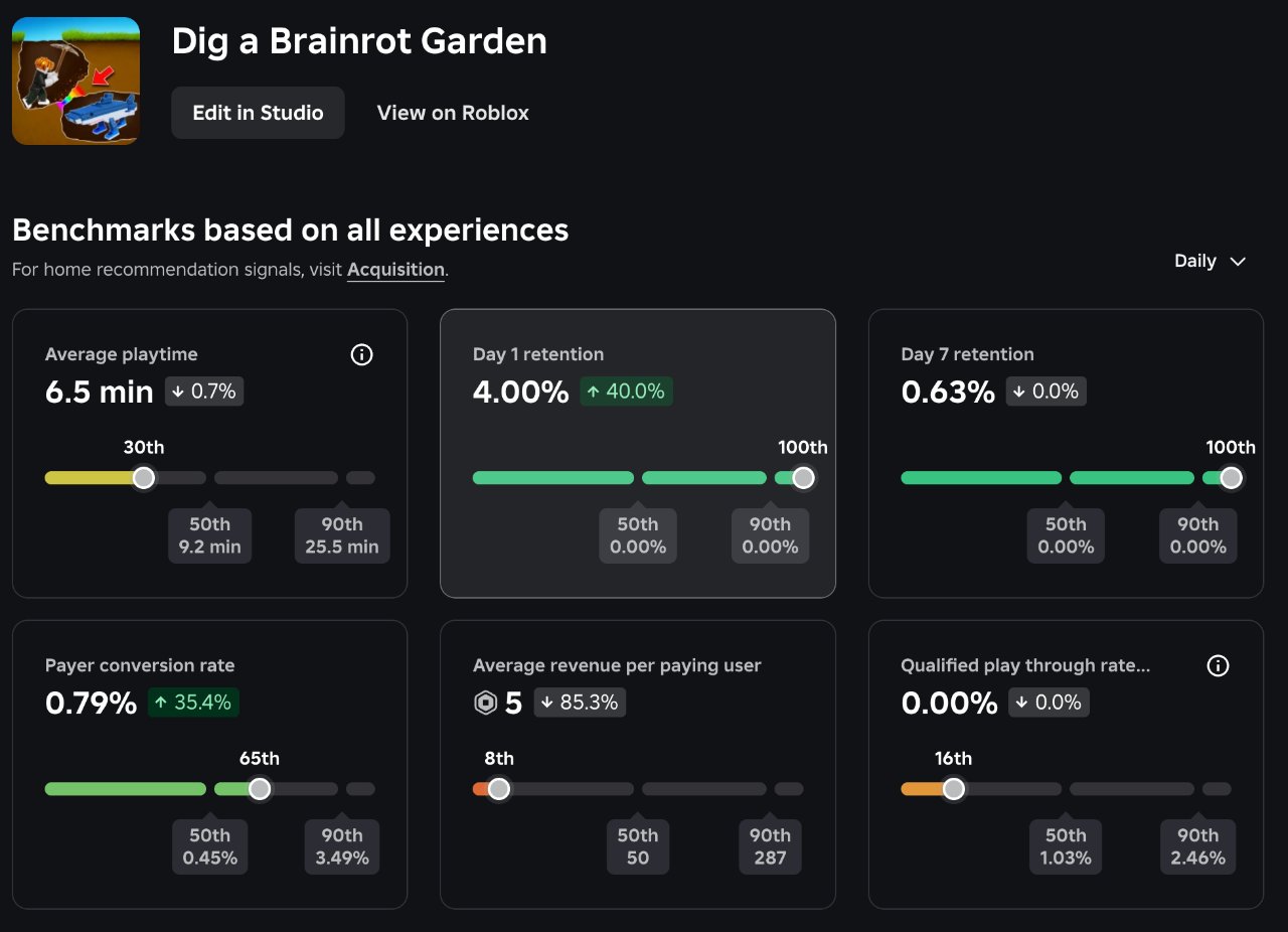 metrics overview screenshot