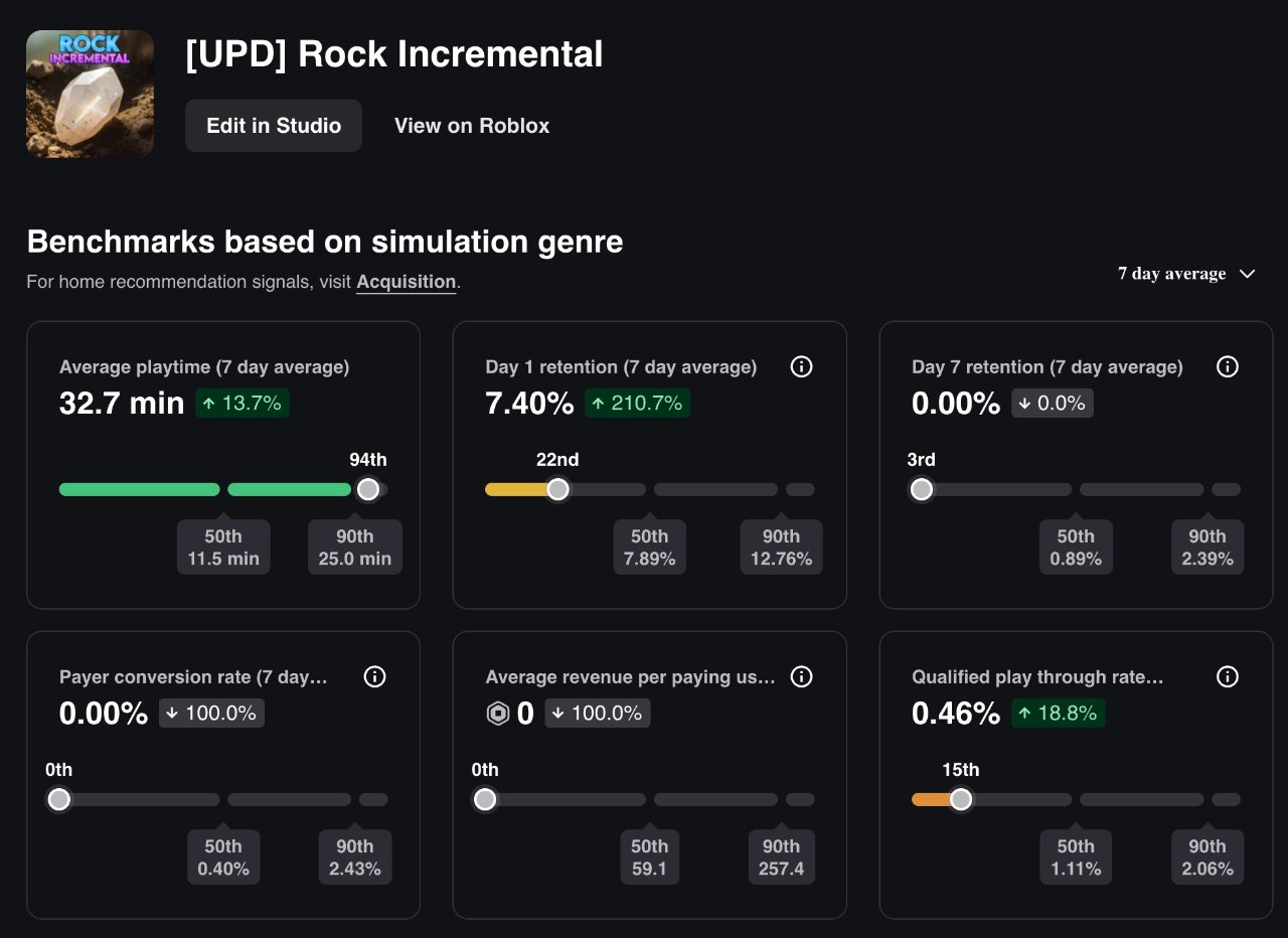 metrics overview screenshot